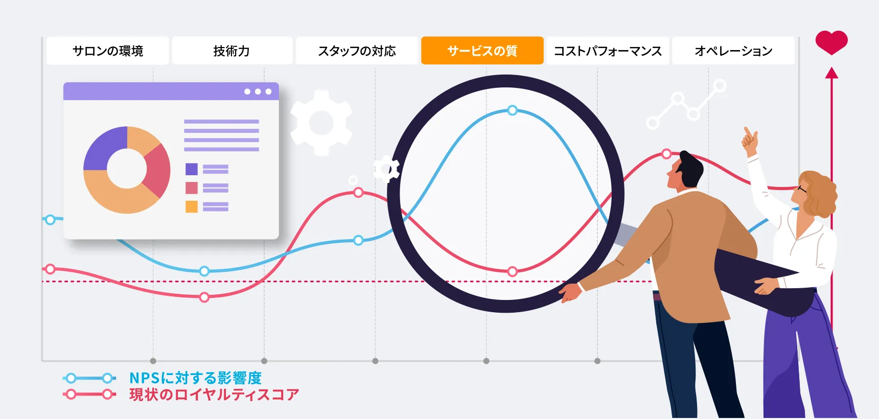 課題の背景を“データ”で読み解く